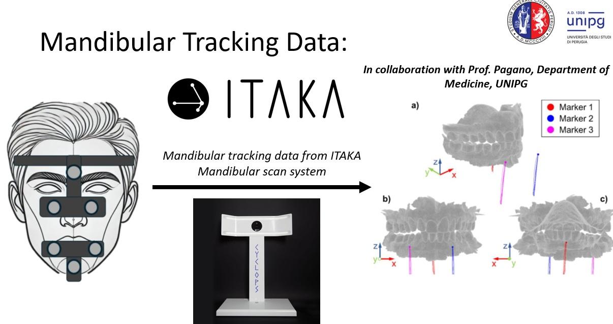 itaka